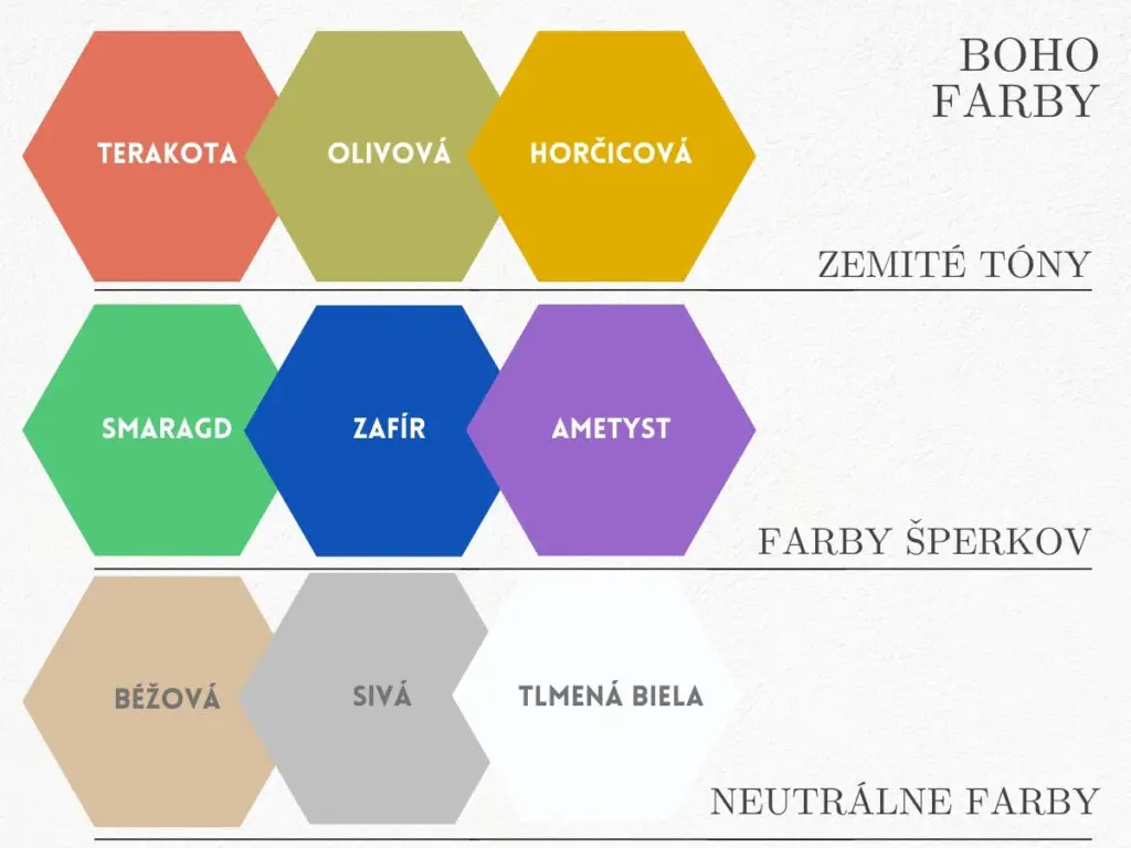 Ukážka farebných kombinácií v boho interiéri.